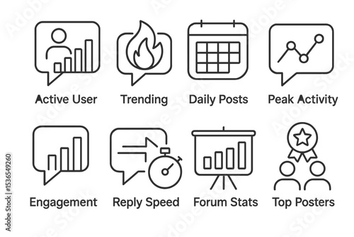 Online Forum Icons. Line style icons of online forums: active user chart, trending topic, daily posts, peak activity, engagement