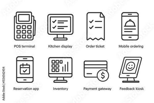 Restaurant Tech Icons. Line style icons of restaurant technology systems: POS terminal, kitchen display, order ticket, mobile