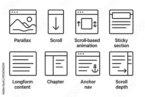 Immersive Scroll Icons. Line style icons of immersive scrolling: parallax effect, scroll indicator, scroll-based animation, sticky