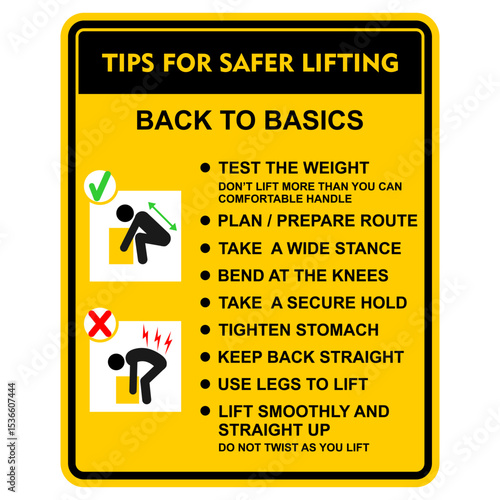 Tips For Safer Lifting, poster vector