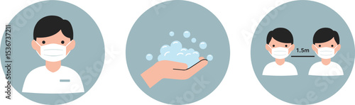 Set of health safety icons including wearing a mask, hand washing with soap, and social distancing symbol on light blue background for public health protection flat vector illustration
