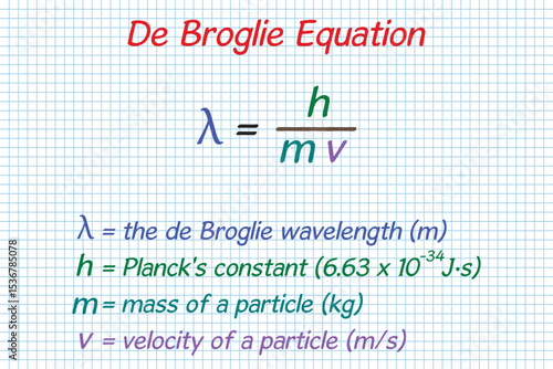 De Broglie Wavelength Formula. School. Notebook. Cage. Homework.  Education. Science. School. Vector illustration.