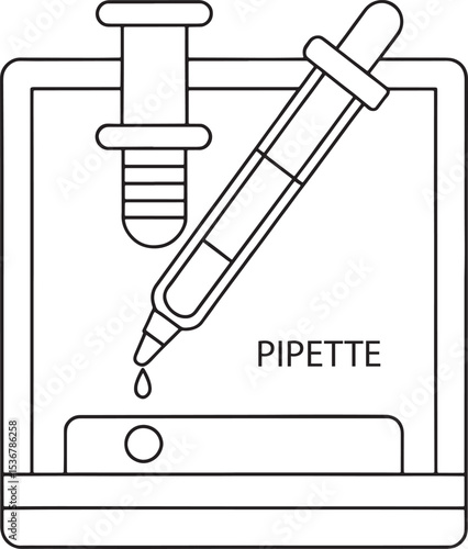 a laboratory pipette dropping liquid into a well plate