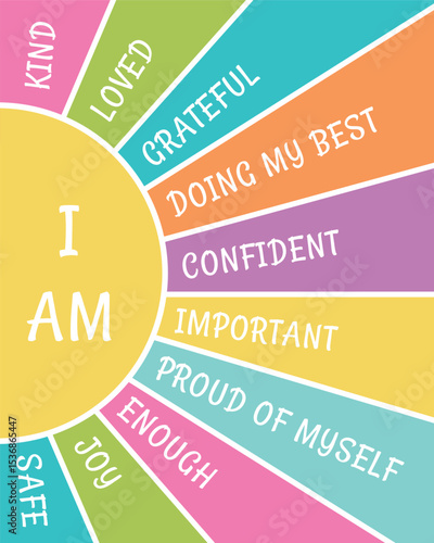 I Am Affirmations Poster for Kids - Retro Sun Affirmation Poster - Confidence Wall Art for Classroom or Home Decor Pastel Color