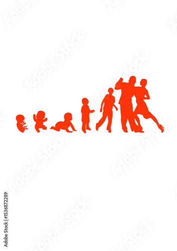 evolution danse argentine