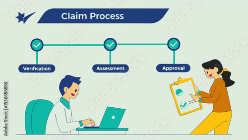 Claim Process Steps with Verification Assessment and Approval.