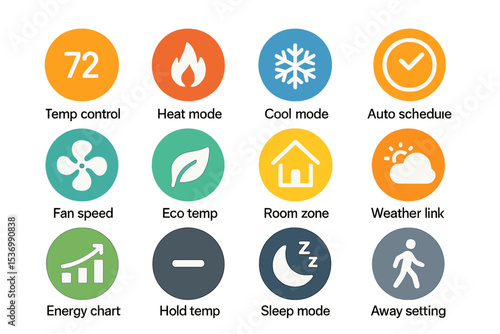 Smart thermostat interface displaying modes and settings for efficient climate control