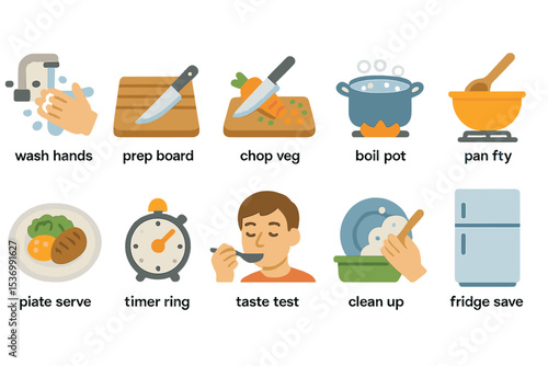 Kitchen process icons illustrating cooking steps with cartoon graphics