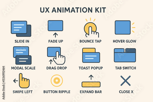 Comprehensive ux animation kit icons for interactive design