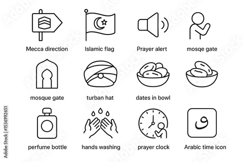 Islamic symbols: mecca direction, prayer alert, mosque gate, turban, dates, prayer clock