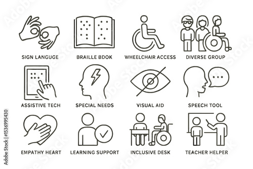 Inclusive education icons: braille, sign language, wheelchair access, visual aid, assistive tech
