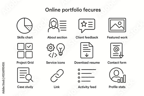 Essential components of an engaging online portfolio