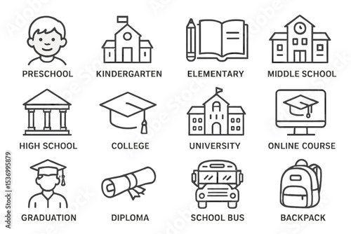 Educational icons: school, graduation, diploma, online course, backpack
