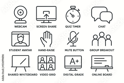 Online classroom tools: webcam, whiteboard, screen share, chat, group breakout