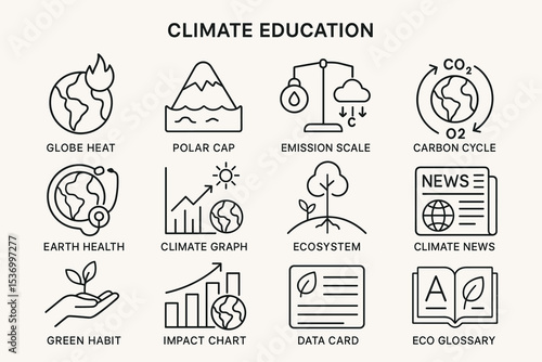 Climate education icons highlighting global warming, ecosystems, and carbon cycle