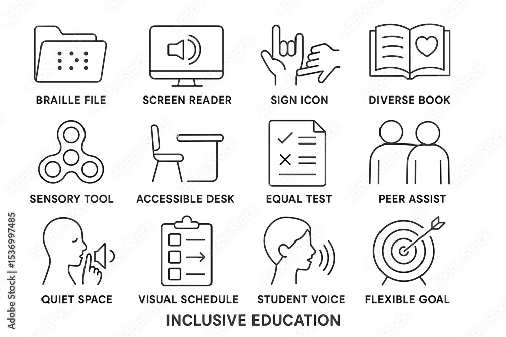 Inclusive education tools and resources for accessibility and diversity Inclusive education tools and resources for accessibility and diversity
