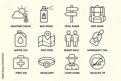 Essential outdoor adventure icons for safe hiking and camping preparation