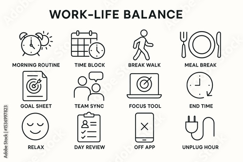 Icons representing strategies for work-life balance routines and time management