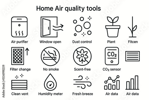Home air quality tools: purifier, sensor, ventilation, dust control, humidity meter