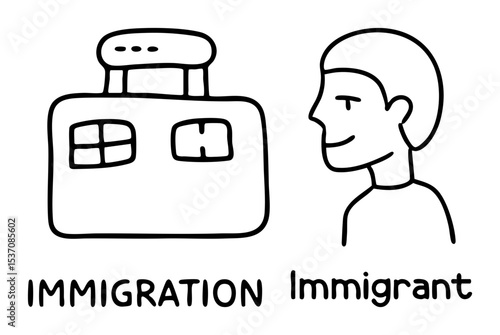 Vector Immigration concept with house and immigrant profile .