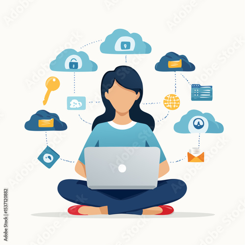 cloud computing network