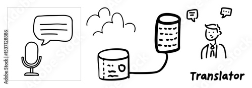 Vector Language translation process with microphone device and translator .