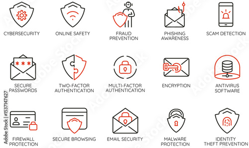 Vector Set of Linear Icons Related to Cybersecurity for UI and UX design, web applications, software security services, and infographics - part 1