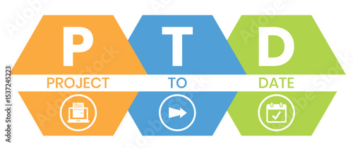 PTD - project to date. acronym business concept. vector illustration concept with keywords and icons. lettering illustration with icons for web banner, flyer, landing page, presentation