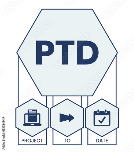 PTD - project to date. acronym business concept. vector illustration concept with keywords and icons. lettering illustration with icons for web banner, flyer, landing page, presentation