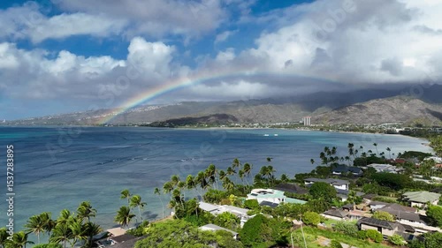 Portlock Rainbow Backwards