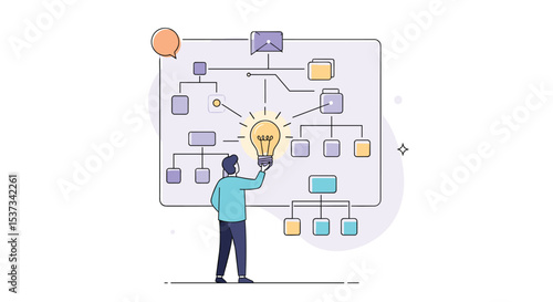 Visualizing Business Strategy How Mind Maps Can Help Achieve Your Goals
