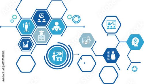 Banner Training concept. set of training icons, presentation, seminar, video conference	