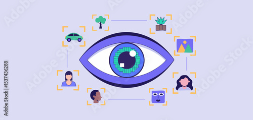 ai eye performing image recognition on diverse objects, vector illustration for computer vision, artificial intelligence image analysis and machine learning object detection