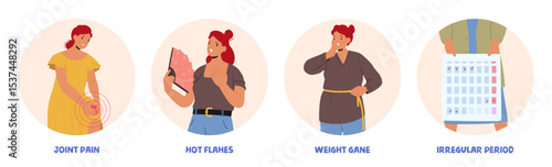 Woman with menopause suffering from joint pain, hot flames, weight gain, irregular period set
