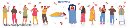 Menopause symptoms and consequences cartoon infographics with woman showcasing common problems