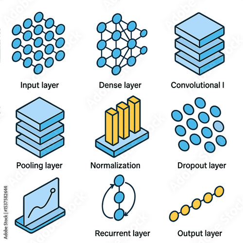 Neural Network Layer Icons. Isometric Flat icon set of Neural Network Layers: input layer, dense layer, convolutional layer,