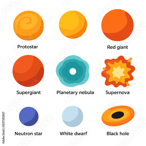 Star Evolution Icon Set. Isometric Flat icon set of star evolution phases: protostar, main sequence, red giant, supergiant,