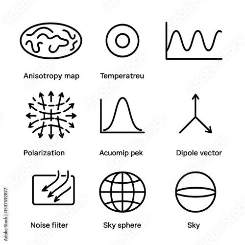 Cosmic Icons Grid. Outline icon set of cosmic microwave background fluctuations: anisotropy map, temperature spot, multipole wave,