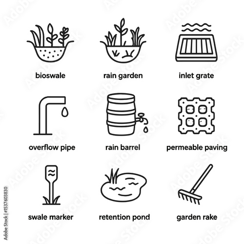 Rainwater Harvesting Icons. Outline icon set of rainwater harvesting gardens: bioswale, rain garden, inlet grate, overflow pipe,