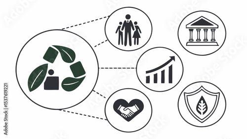 ESG Investing Sustainable Growth for Family & Future