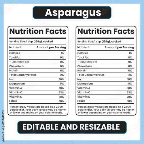 asparagus nutrition facts,
asparagus nutrition label,
green vegetable nutrition,
asparagus calories chart,
low calorie vegetables,
healthy eating infographic,
fiber rich food,
vitamin K vegetable,