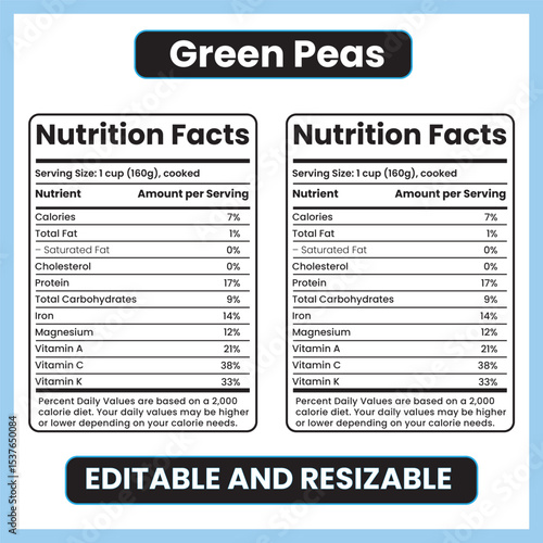 green peas nutrition facts,
green peas nutrition label,
legume nutrition chart,
fiber rich peas,
plant-based protein,
low calorie vegetables,