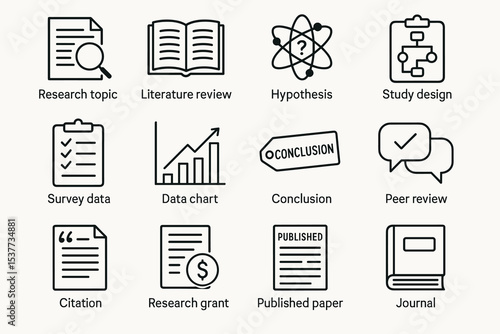 Icons representing research process: from literature review to published paper