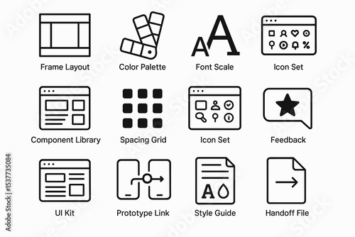 Essential ui design elements: layouts, icons, fonts, and style guides