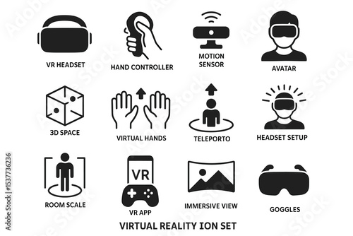 Virtual reality icon set: headset, controller, motion sensor, avatar