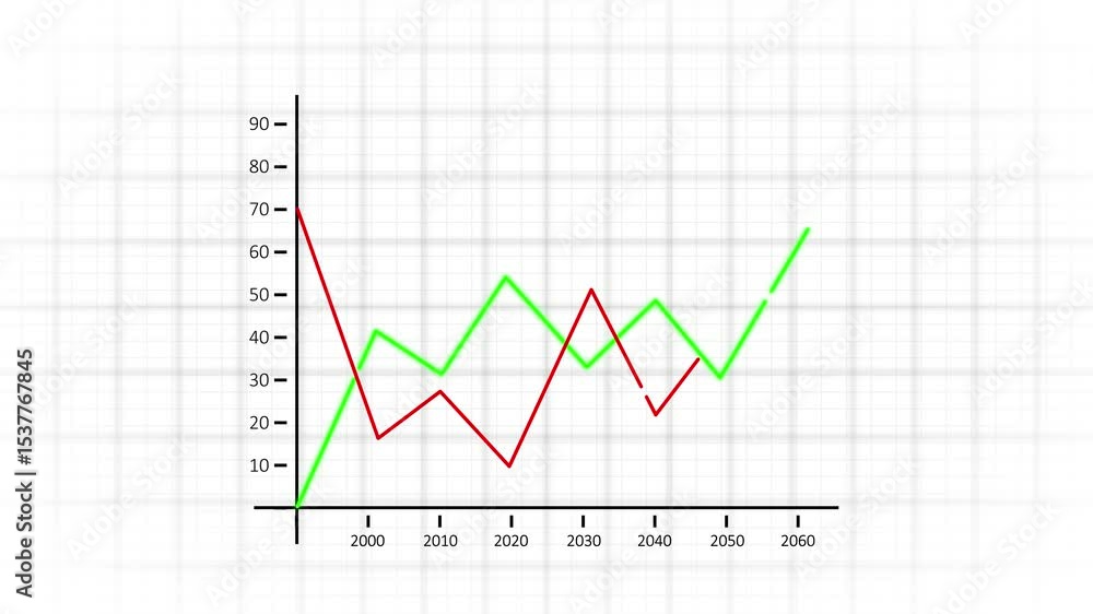 Stock market business and exchange financial growth graph Chart arrow . Business chart data graph diagram, business trading graph investment growth, global trend arrow up and down icon animation . Stock market business and exchange financial growth graph Chart arrow . Business chart data graph diagram, business trading graph investment growth, global trend arrow up and down icon animation .