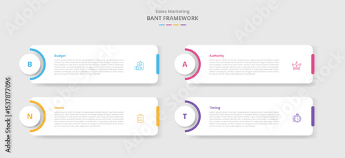 BANT framework for infographic with drop shadow style with round box and circle badge on left cutting shape with 4 point list information