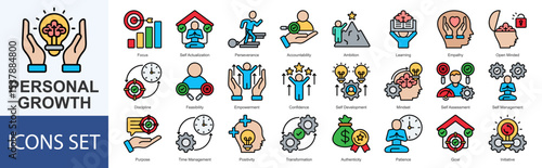 Personal Growth icon set vector Flat Line Style focus, self actualization, perseverance, accountability, ambition, learning, empathy, open minded, discipline, feasibility, empowerment