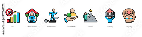 Personal Growth anner web icon set vector illustration concept with icon of focus, self actualization, perseverance, accountability, ambition, learning, empathy