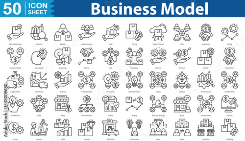 Business Model icon set collection Outline Style direct marketing, statistics, reseller, loyal customer, sales, pricing, digital product, mlm, acquisition, rising, business model, conceptual